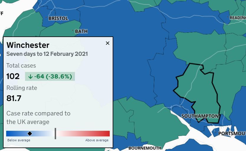 The most recent figures for Winchester district