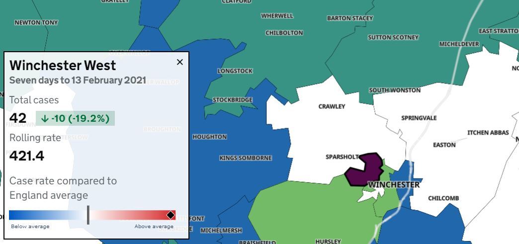 Winchester West shown as purple because of the high rolling rate in comparison with other nearby areas shown as white