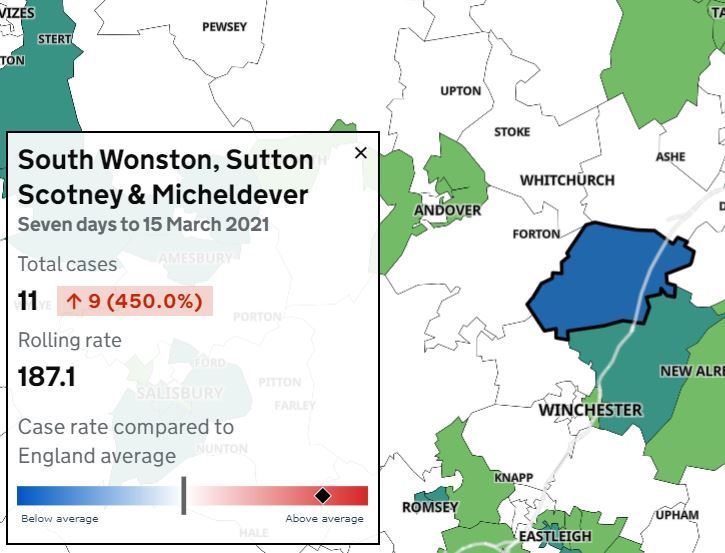 The new numbers in South Wonston, Sutton Scotney and Micheldever