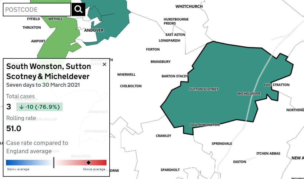 Covid numbers for South wonston, Sutton Scotney and Micheldever, released today, Sunday April 4